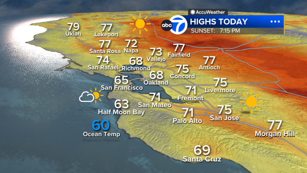 AccuWeather Forecast: Warming trend begins, clouds break for sun