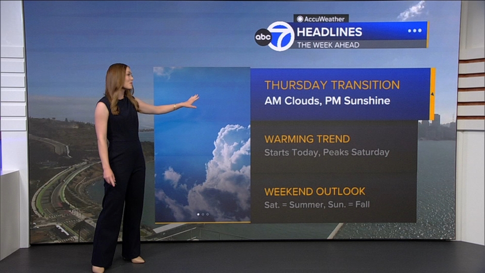 AccuWeather Forecast: Clouds move in along coast, bay tonight