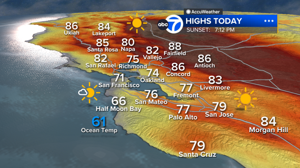 AccuWeather Forecast: Warming trend continues, 2 feels this weekend