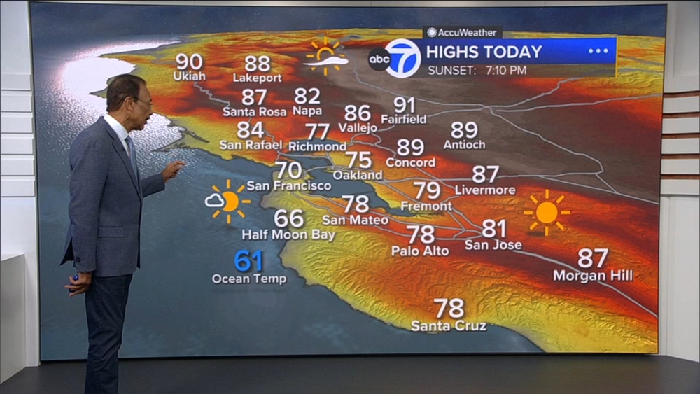 AccuWeather Forecast: Mild to warm on last Saturday of summer