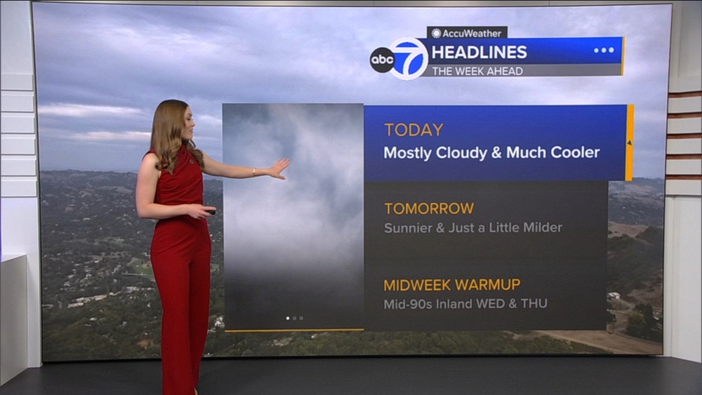 AccuWeather Forecast: Sunny with milder temps expected tomorrow