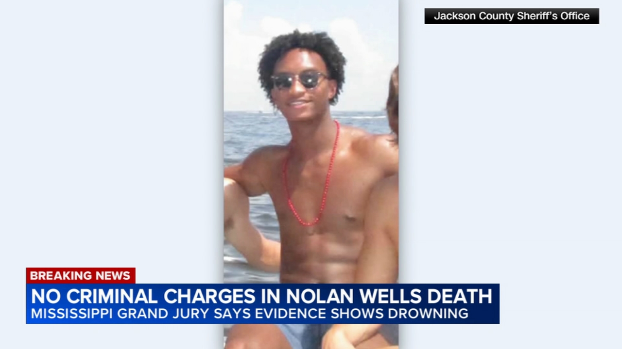 No criminal charges in the death of Nolan Wells: Grand jury report