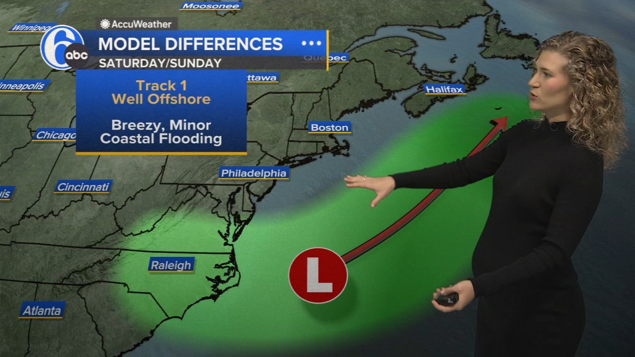 Nor'easter brewing along East Coast: What to know about this type of storm