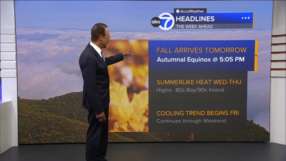 AccuWeather Forecast: Summerlike warmth the next 2 days
