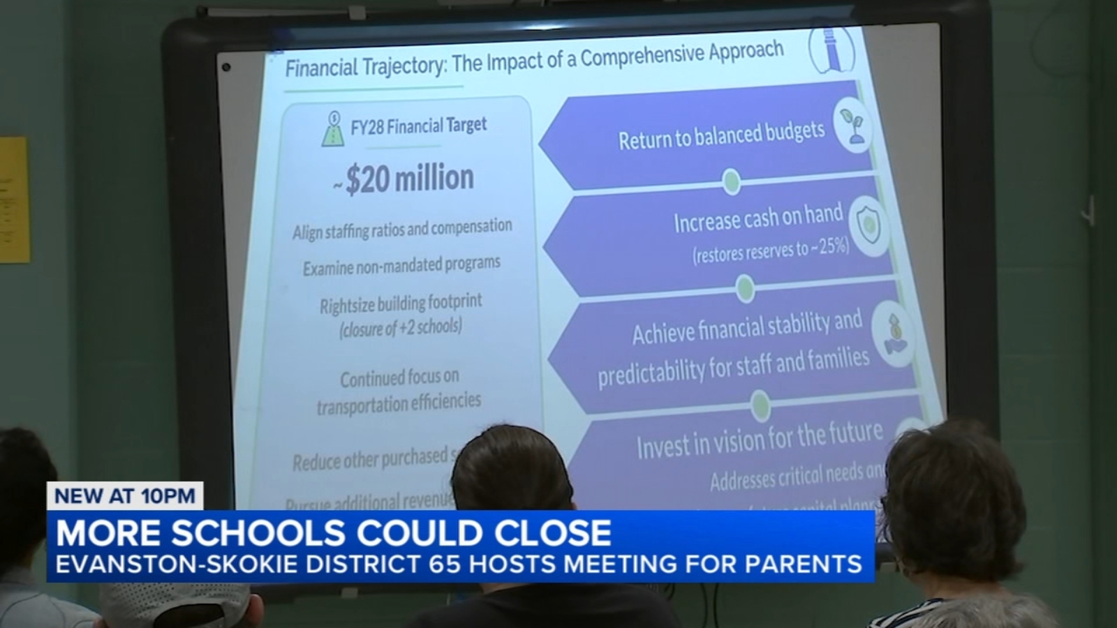 Evanston/Skokie School District 65 weighs $20M in cuts, 2 more school closures amid financial crisis
      