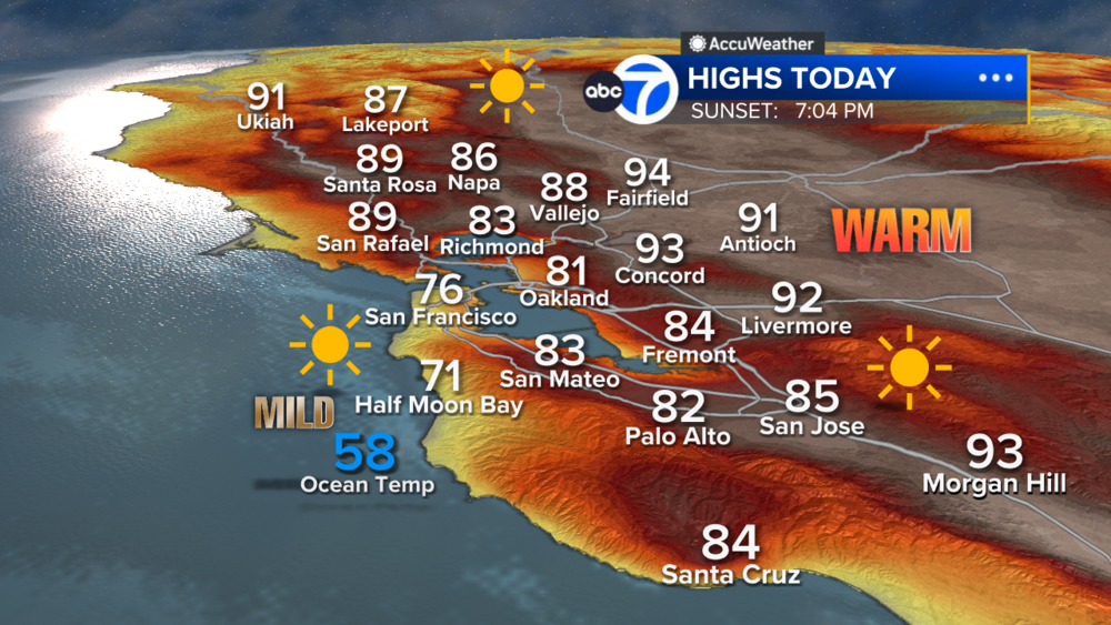 AccuWeather Forecast: Warmest day of the week with autumn heat