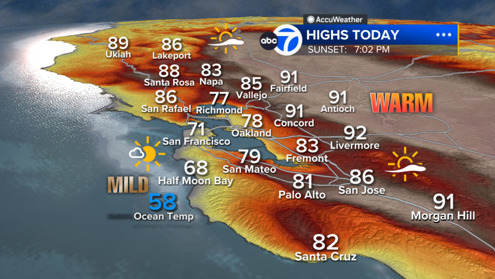 AccuWeather Forecast: Autumn heat continues before cooling trend