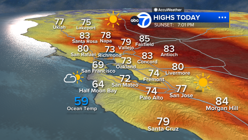 AccuWeather Forecast: Cooling trend begins, continues through weekend