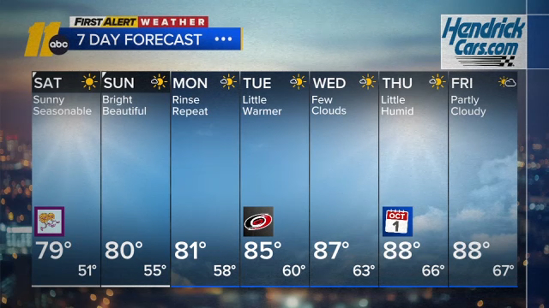 A Great Weekend Ahead