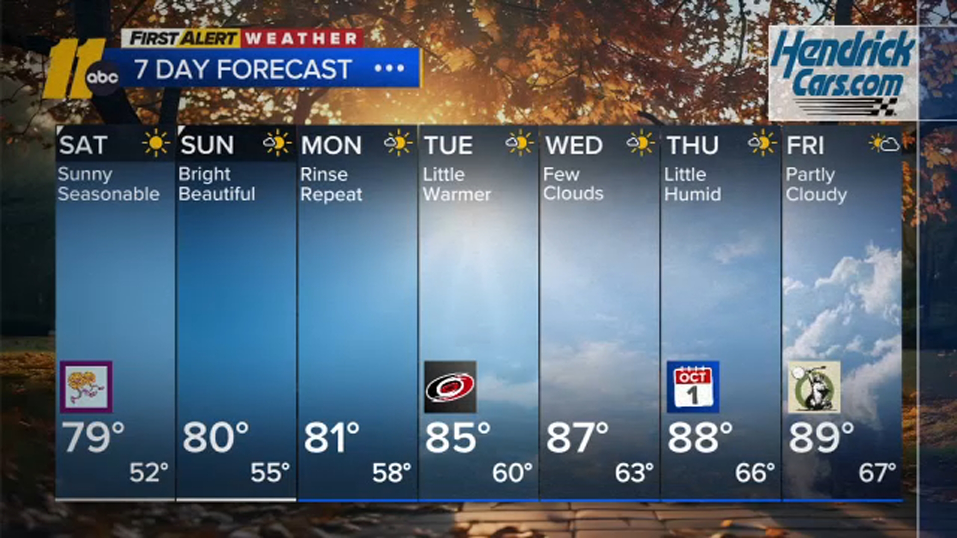 A Great Weekend Ahead