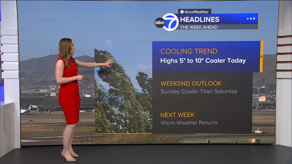 AccuWeather Forecast: Cool and breezy overnight