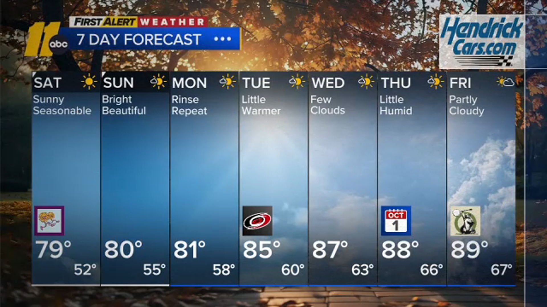 A Great Weekend Ahead