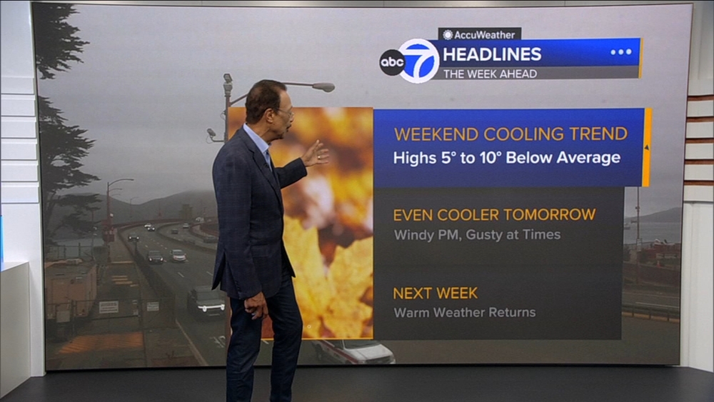 AccuWeather Forecast: Mix of sun and clouds except for North Bay