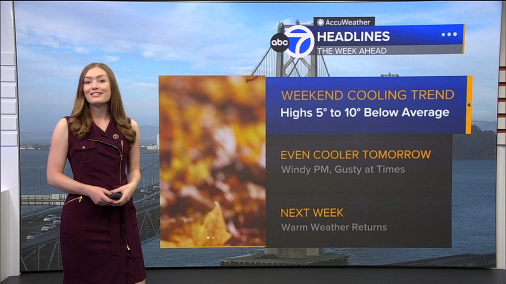 AccuWeather Forecast: Cool and cloudy overnight; even cooler on Sunday