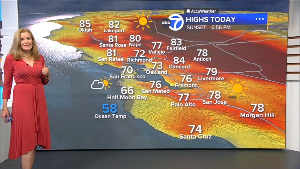 AccuWeather Forecast: Warming trend begins with breezy conditions
