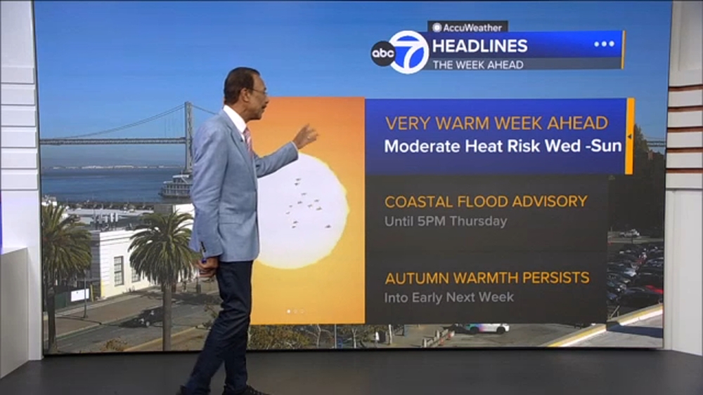 AccuWeather Forecast: Warm and windy through evening