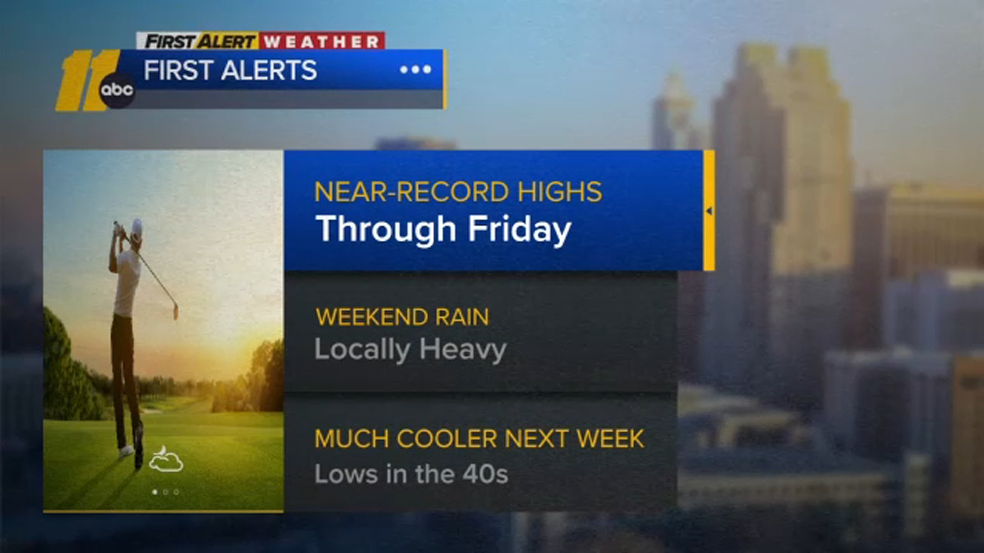 Near-record highs through Friday