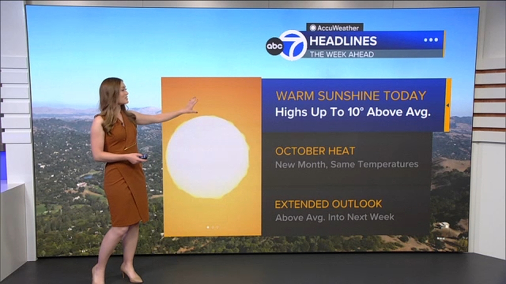 AccuWeather Forecast: Heat holds with elevated fire danger
