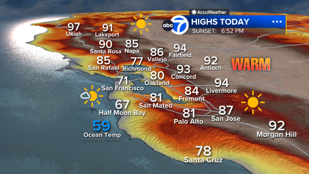 AccuWeather Forecast: Warm trend continues, heat picks up this weekend