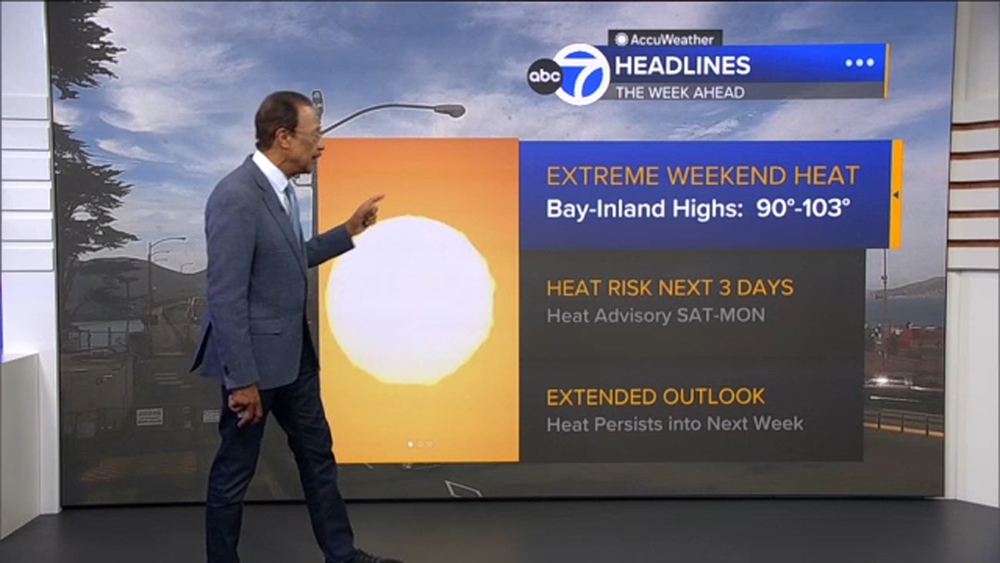 AccuWeather Forecast: Excessive heat settles in tomorrow