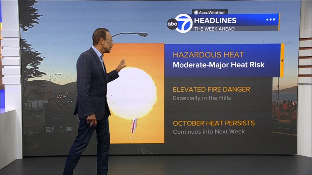 AccuWeather Forecast: Heat advisory through Wednesday