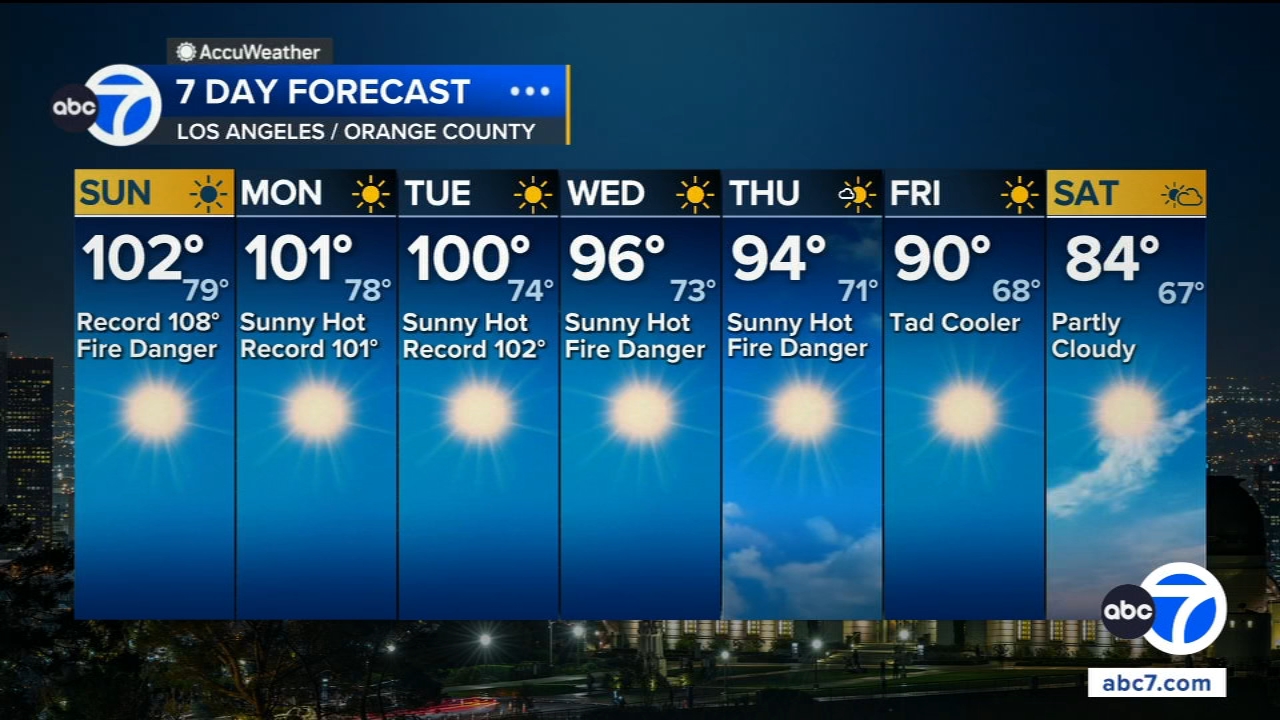 SoCal's dangerous heat wave is far from over. Here's what to expect this weekend