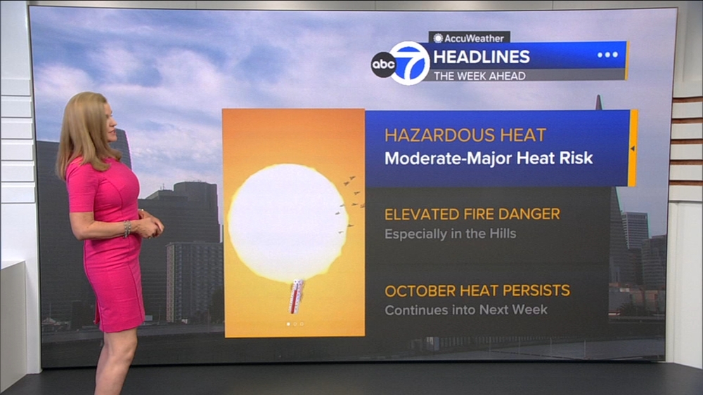 AccuWeather Forecast: Heat advisory through Wednesday