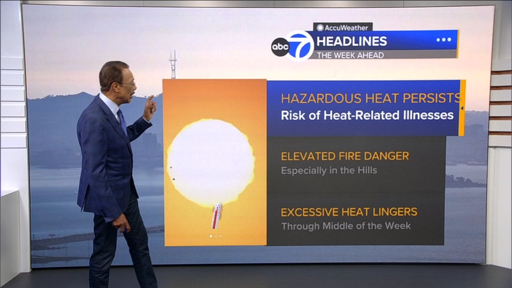 AccuWeather Forecast: Hazardous heat persists through Wednesday