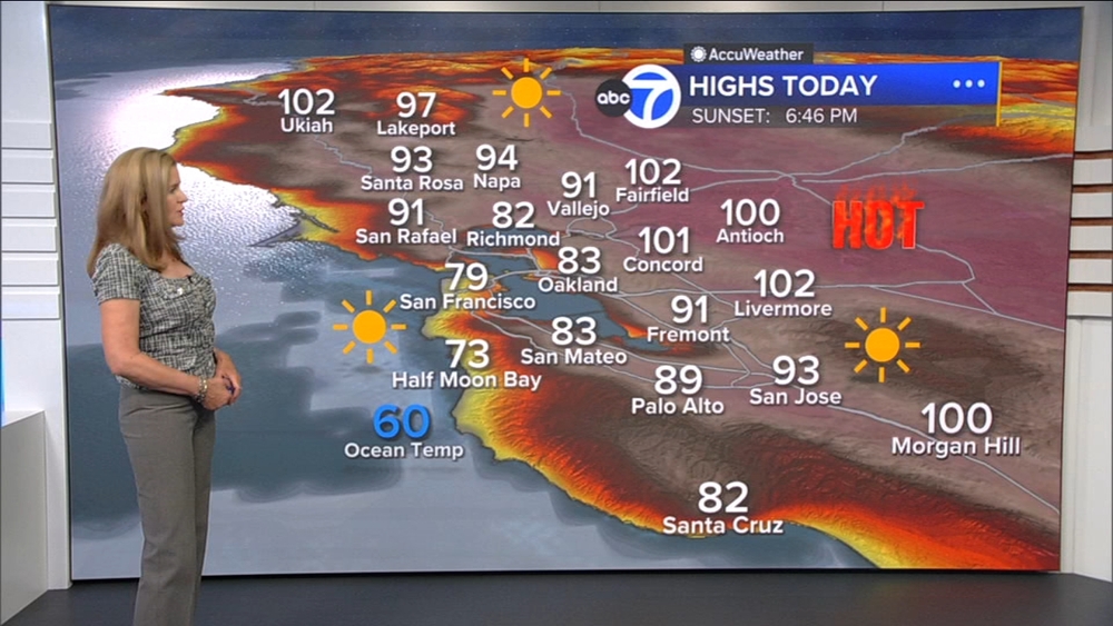 AccuWeather Forecast: Heat Advisory continues through Wednesday