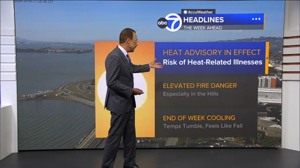 AccuWeather Forecast: Hot spell continues for next 3 days