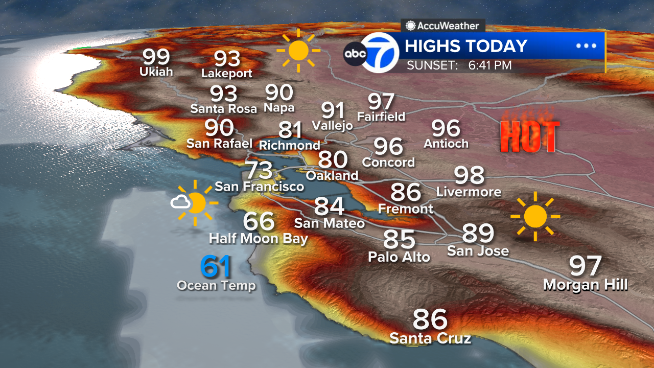 AccuWeather Forecast: Final day of heat wave before sharp cooldown