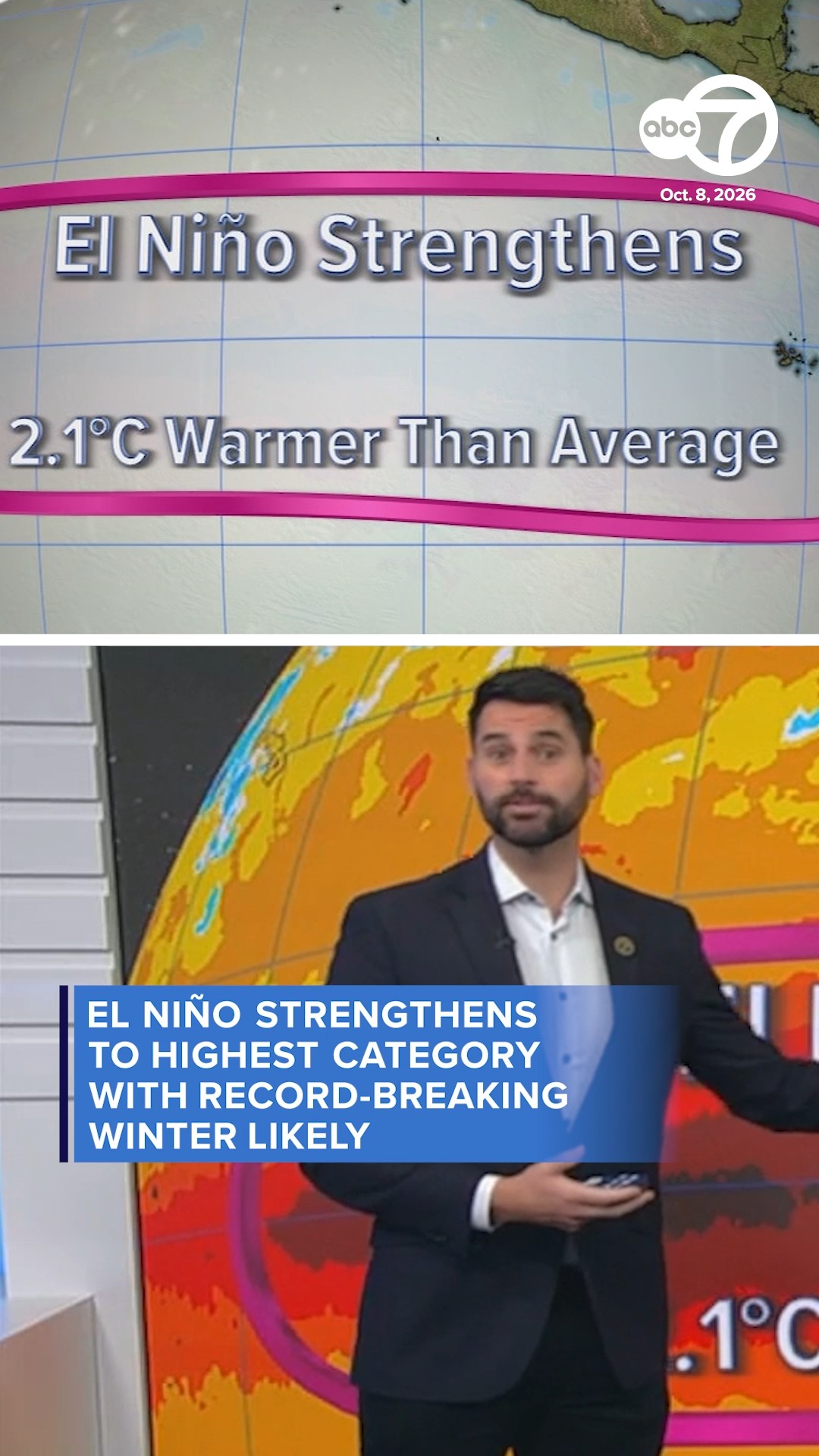 El Niño becomes highest category with record-breaking winter likely