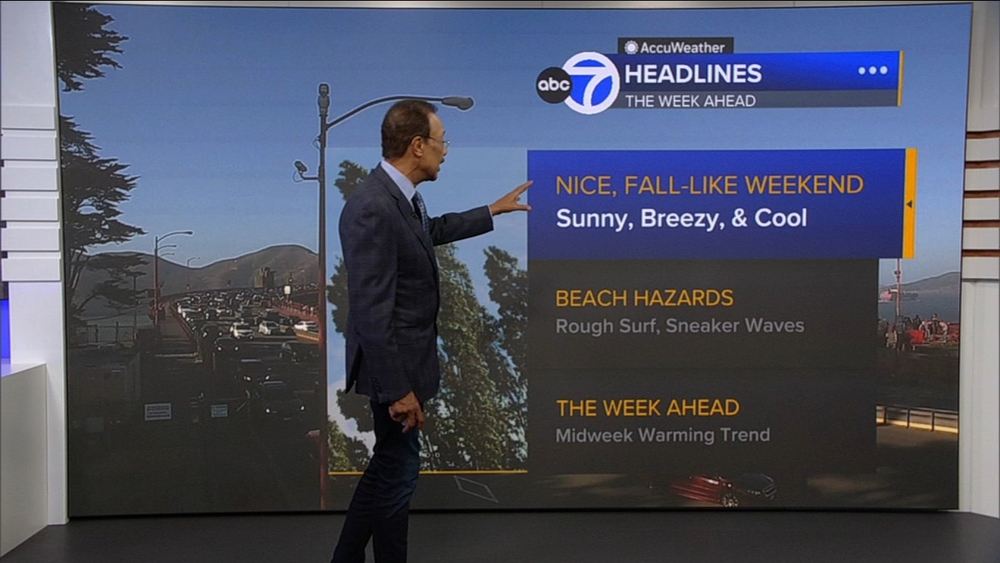 AccuWeather Forecast: Sunny, breezy, cool tomorrow