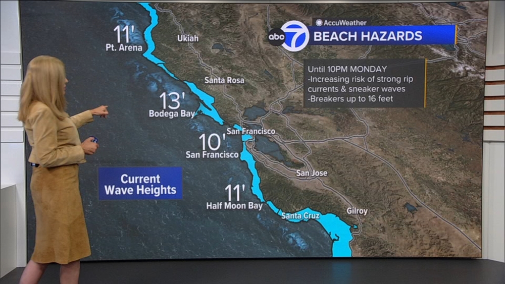 AccuWeather Forecast: Increased risk of sneaker waves along coast