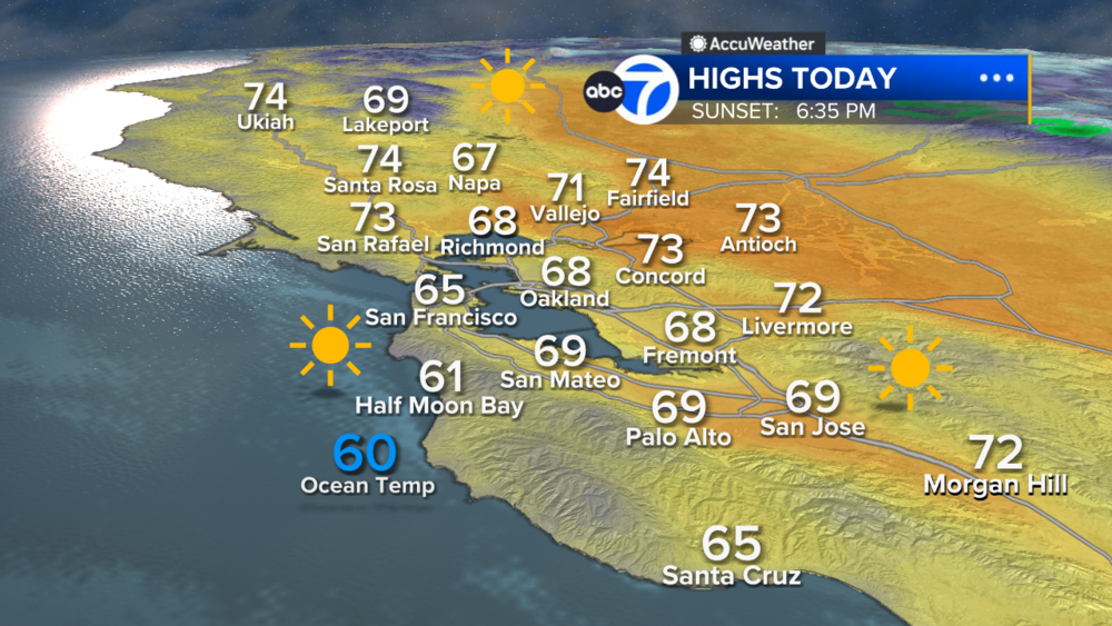 AccuWeather Forecast: Cool morning makes way for sunny skies