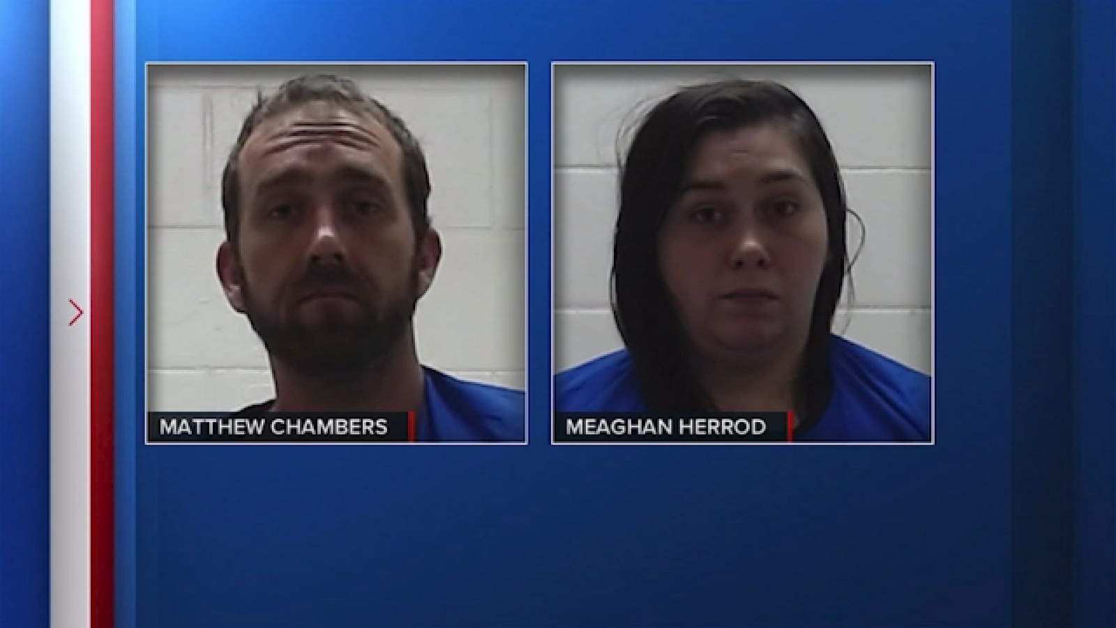 Liberty County parents charged with murder in RV fire that killed children had CPS history: Agency