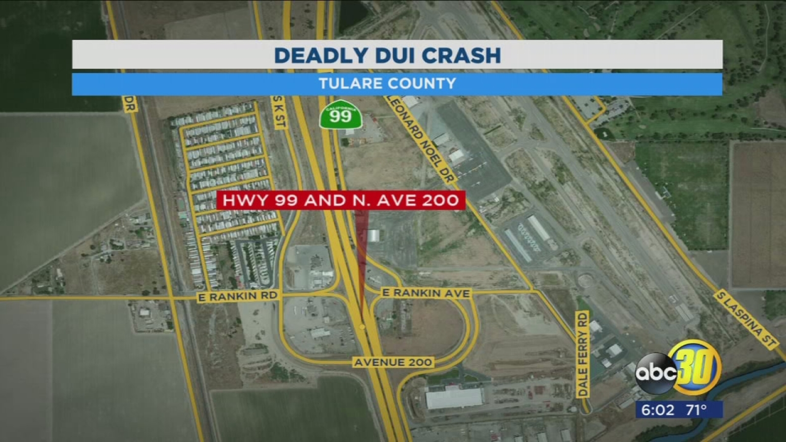 Man Arrested After Passenger Dies During Suspected Dui Crash In Tulare