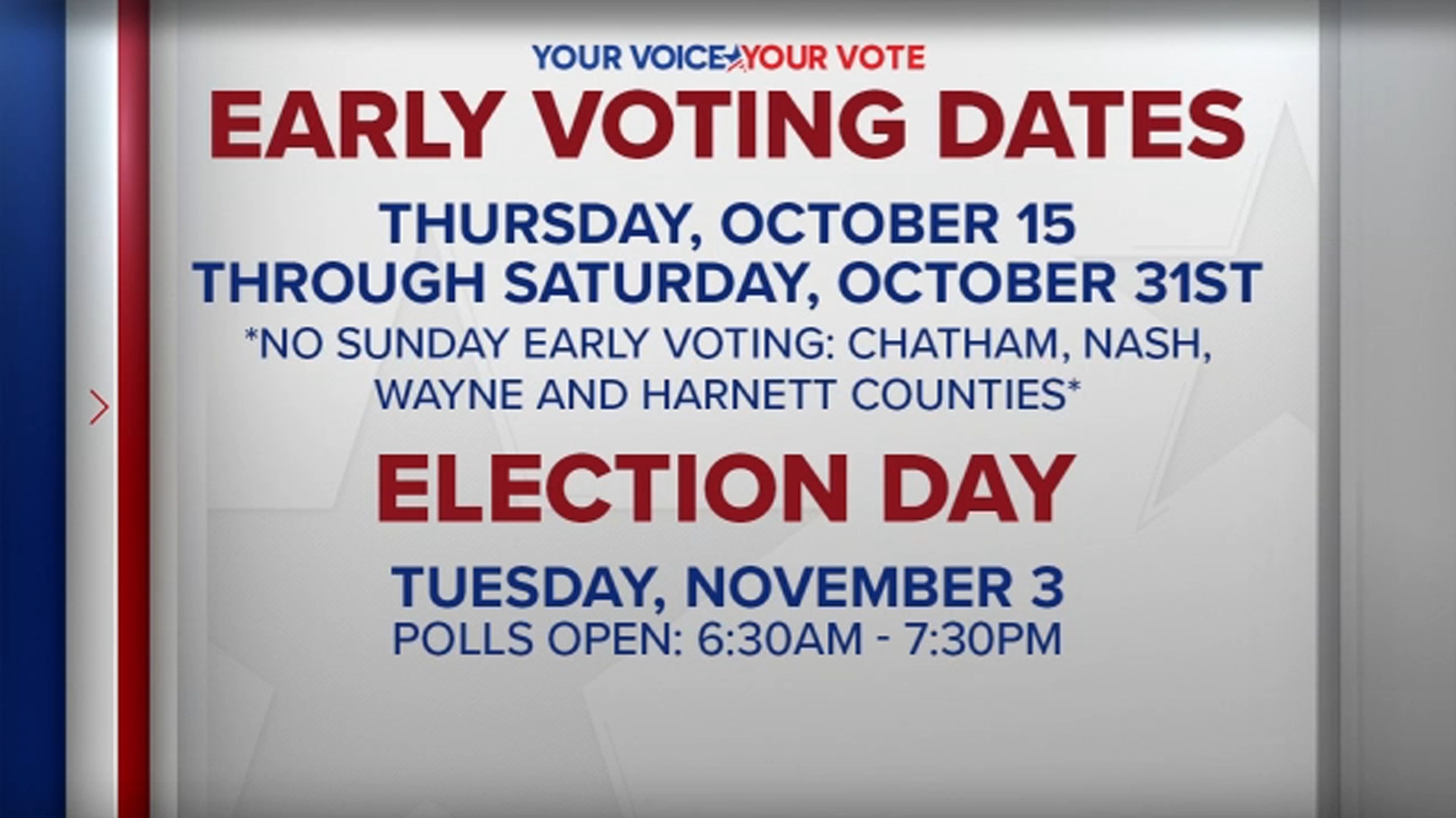 Early voting starts Thursday in Durham County