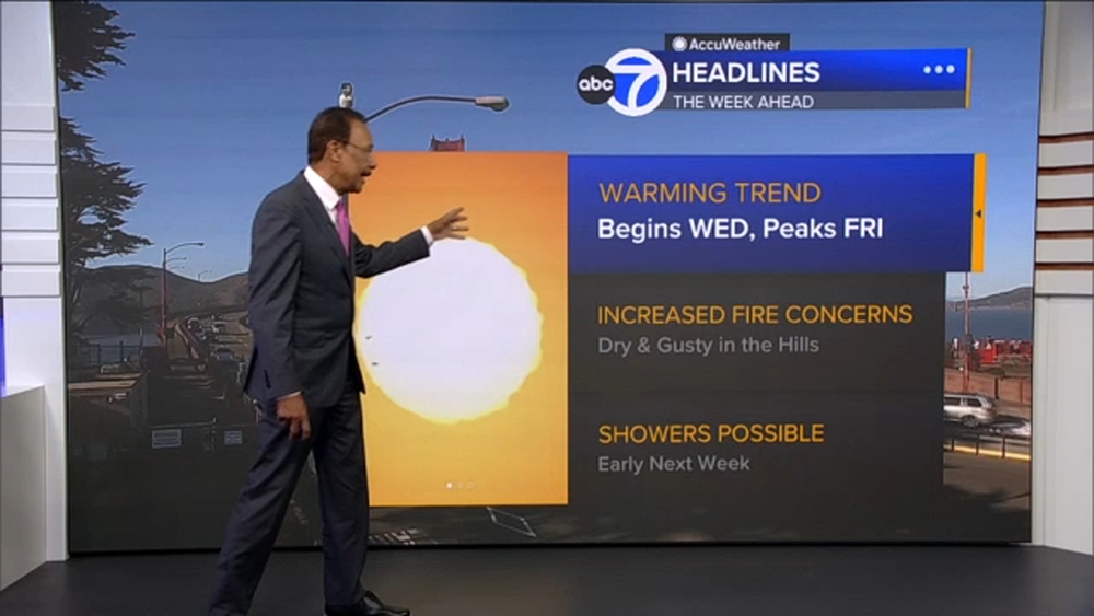 AccuWeather Forecast: Clear skies tonight; warmer weather on the way