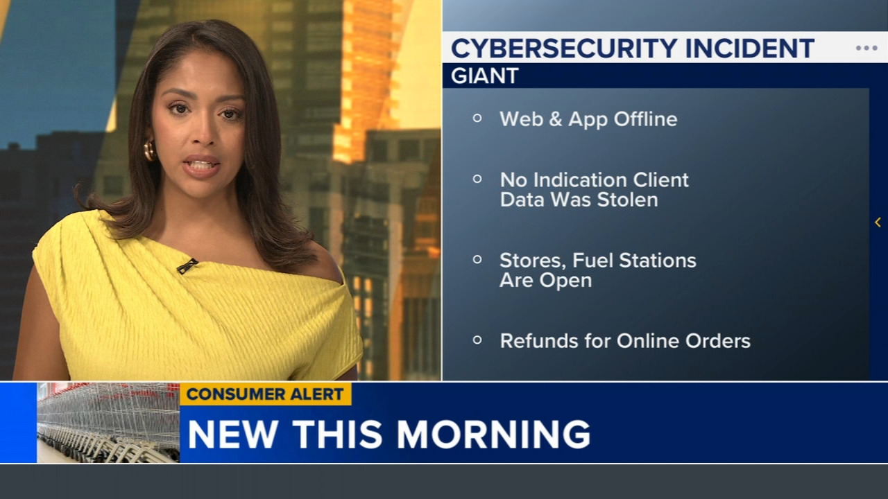 Major Grocery Retailers Face Coordinated Cyberattacks | O2O Opportunity for Alternative Fulfillment Channels