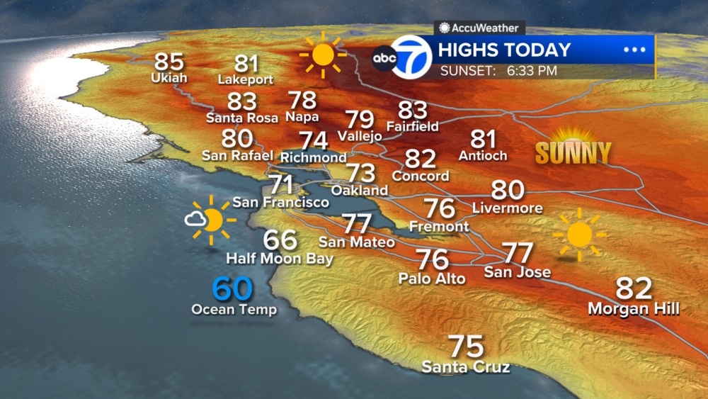 AccuWeather Forecast: Warming trend begins with higher fire danger