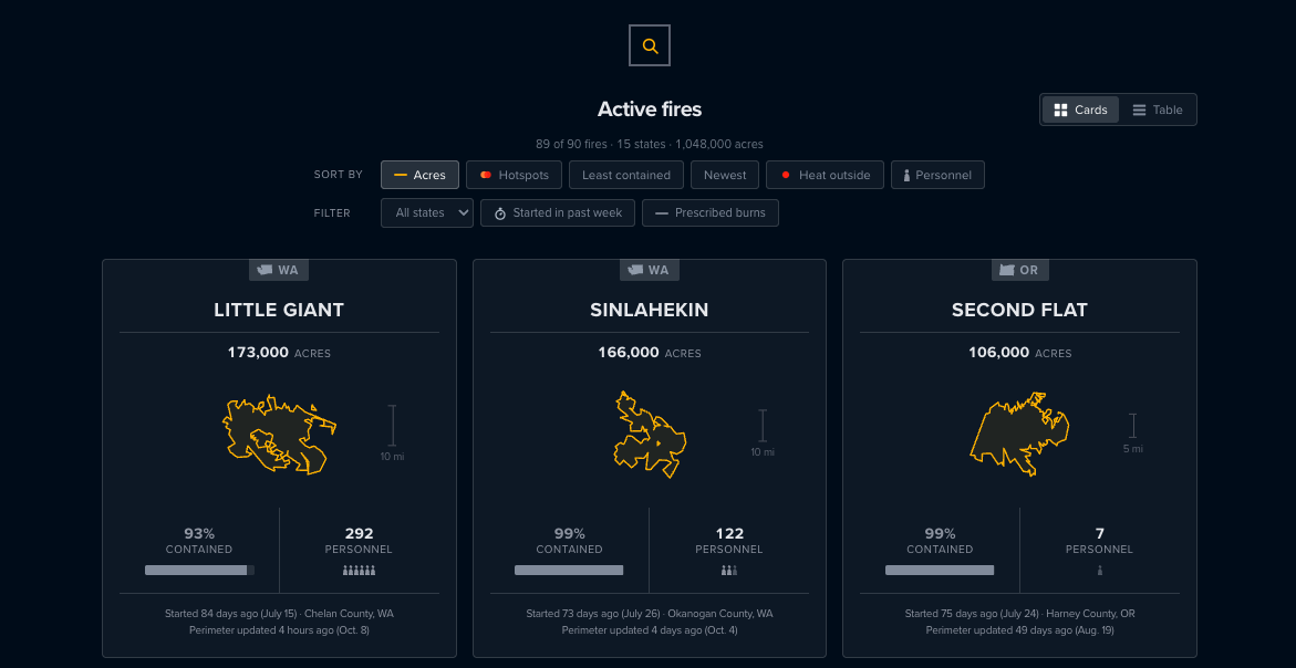 Table view of the wildfire tracker.