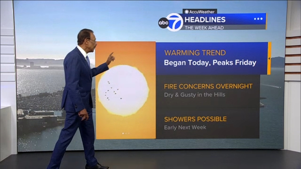 AccuWeather Forecast: Clear skies with breezy conditions tonight