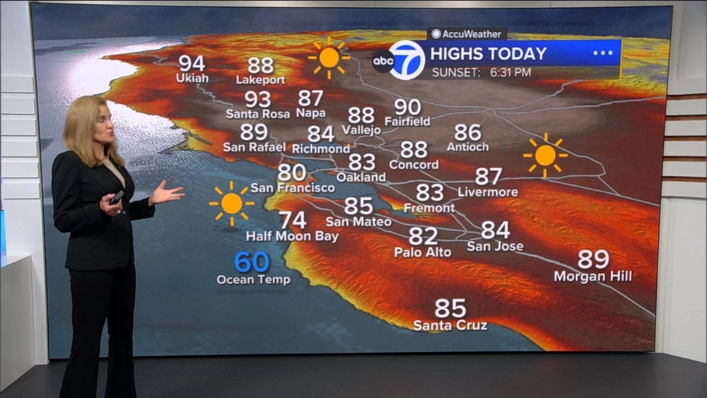 AccuWeather Forecast: Warming continues with high fire danger