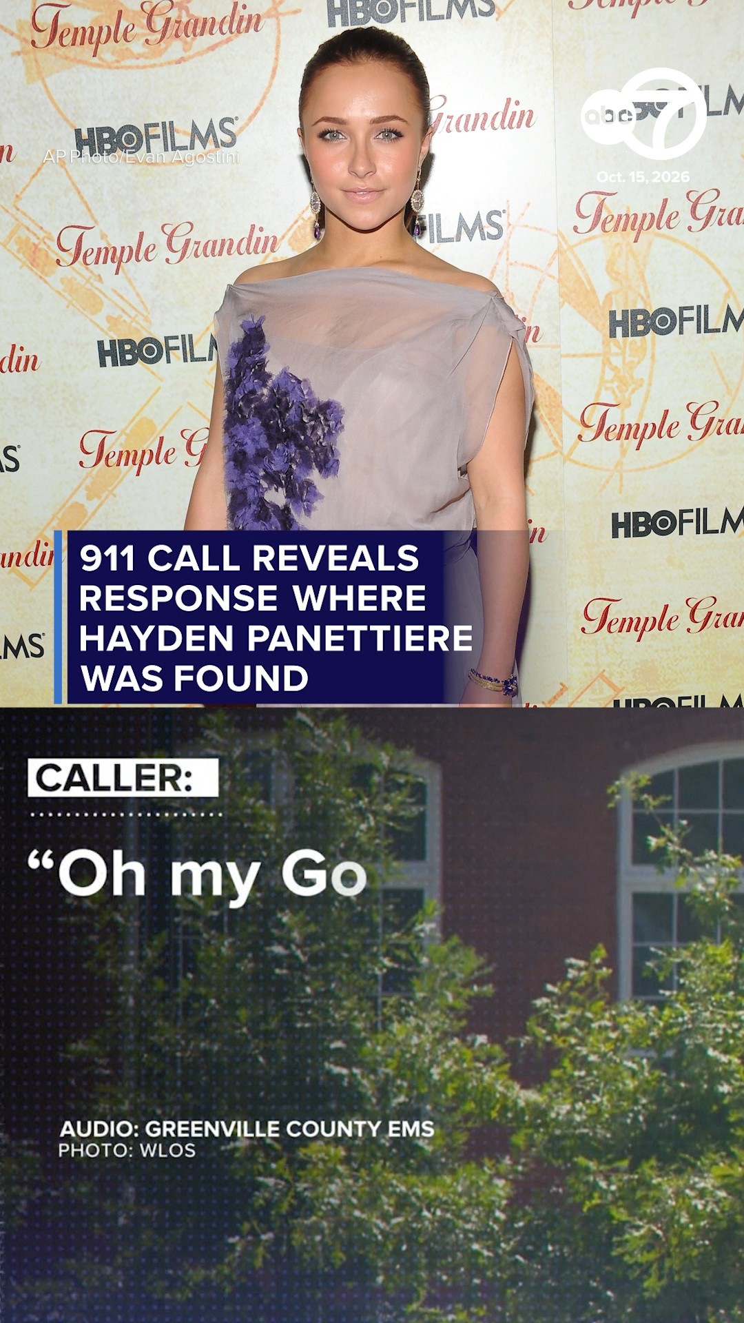 911 call reveals response at apt. where Hayden Panettiere was found