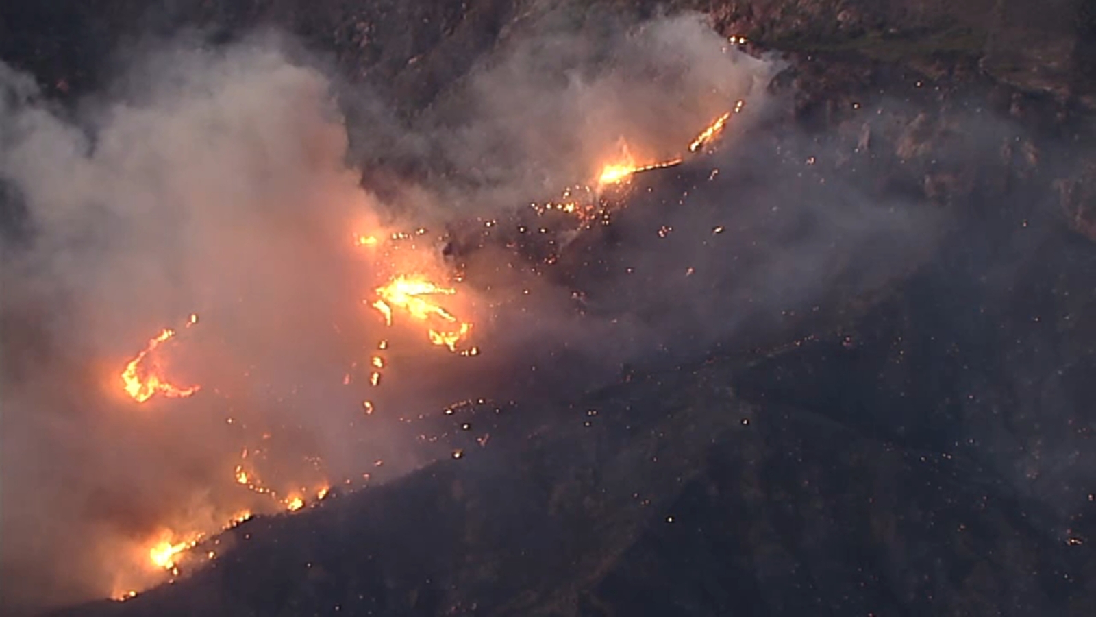 Santa Ana winds combined with warm temps raise fire threat through Saturday across SoCal