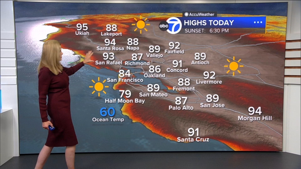 AccuWeather Forecast: Hot temps with high fire danger in North Bay