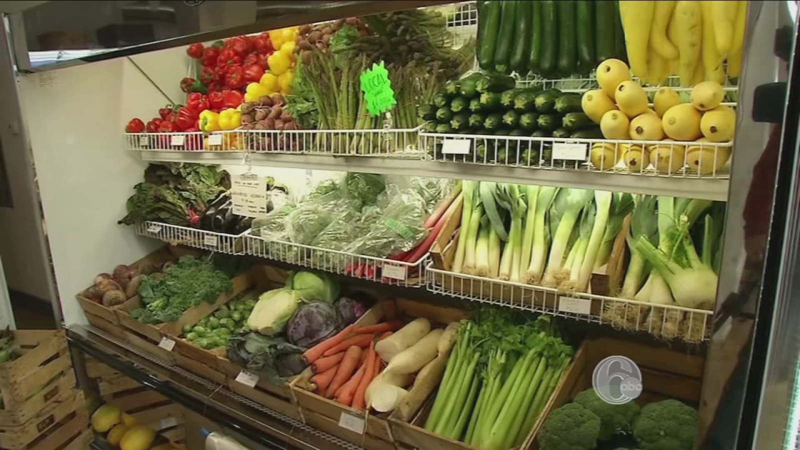 FYI Philly Neighborhood grocery stores return 6abc Philadelphia