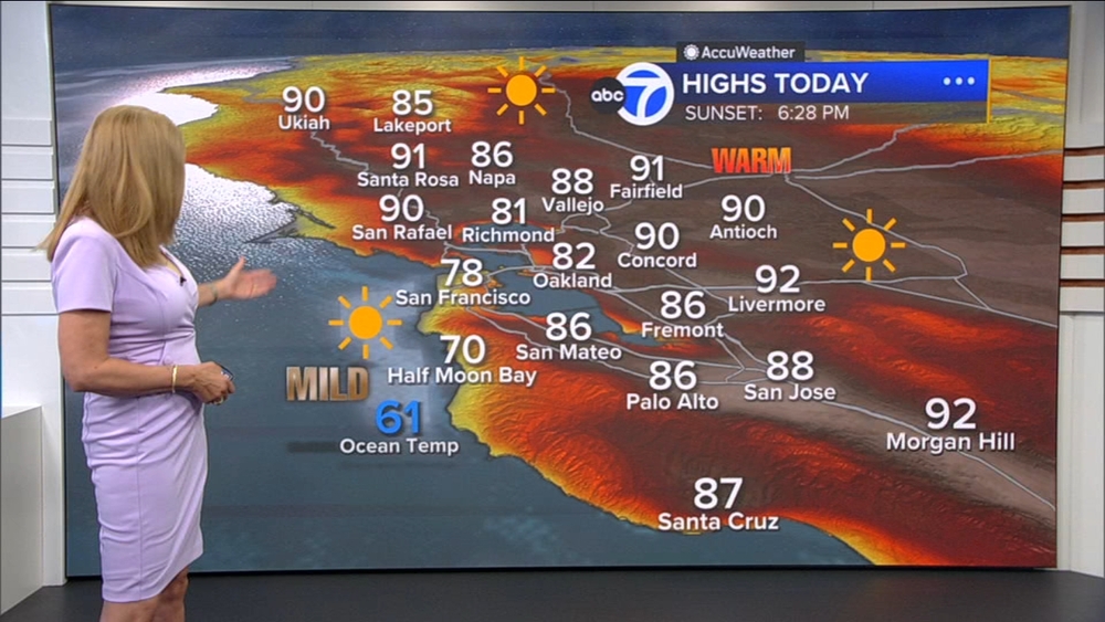 AccuWeather Forecast: Beach Hazard Statement; sunny and warm