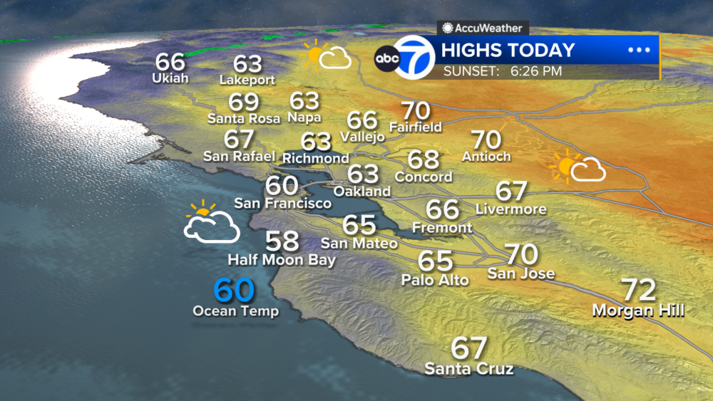 AccuWeather Forecast: Cooler temps arrive, 1st autumn rain Wednesday